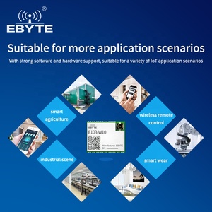 โมดูลแปลงสัญญาณ Ebyte ODM E103-W10 ESP8285N08 UART เป็น WIFI 2.4GHz รองรับ TCP/IP HTTP MQTT AT Command - Product Image 6