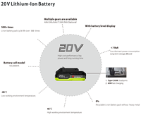 Batterie lithium haute capacité 20V 4/5/6/7.5/9Ah Décharge 10C / 15C pour tronçonneuse / souffleur de feuilles / taille-haie