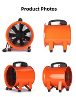 Ventilateur de ventilation à haute puissance avec un débit d'air élevé pour les espaces confinés