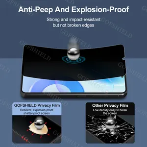 Hochwertige importierte TPU weiche Folie Anti-Spionage-Datenschutzbildschirmfolie matte Anti-Fingerabdruck-TPU-Hydrogel-Datenschutzfolie für Samsung