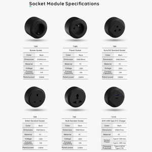 SINOAMIGO 32A 8000 Вт 50 75 100 см Настенная розетка с регулируемым рельсом - Product Image 2