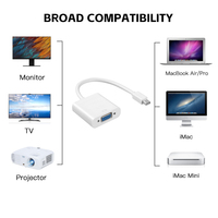 Mini convertisseur Thunderbolt vers VGA 1080p Mini DisplayPort Port d'affichage Mini adaptateur de câble DP vers VGA pour HDTV pour MacBook Air Pro
