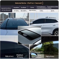 Film solaire pour vitres de voiture, film pour pare-brise avant, protection solaire, isolation thermique, anti-explosion, film de confidentialité pour toute la voiture, PET 99% UV