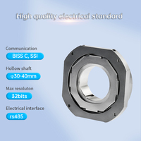 Encodeur rotatif absolu multi-tours HENGXIANG MPN80 à grand arbre de 40 mm BISS C SSI RS485 80'' pour moteur servo robot