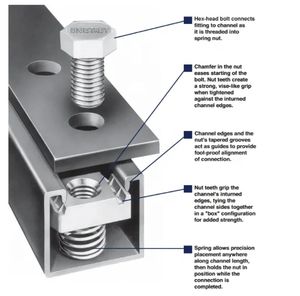 Écrou industriel <span class=keywords><strong>M10</strong></span> Unistrut avec base en acier <span class=keywords><strong>Dimensions</strong></span> 35mm X 19mm X 8mm - Product Image 5