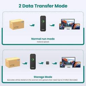 Anyeast <span class=keywords><strong>Mini</strong></span> Xách Tay Đầu Đọc Mã Vạch USB Có Dây/B-T /2.4G Không Dây 1D 2D B-T QR Máy Quét Mã Vạch - Product Image 6