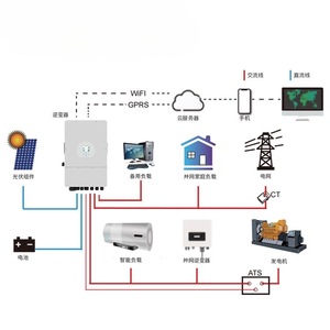 Inversor híbrido solar 12kw 10kw 15kw 20kw 25kw Híbrido solar trifásico de alto voltaje - Product Image 3