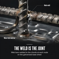 Poutre en acier résistant à la corrosion, dalle composite pour pont, vente en gros directe d'usine