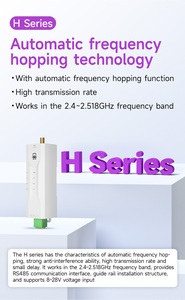 Ebyte EWD95M-2G4H27(485) 2.4GHz 27dBm 5km อินเทอร์เฟซ RS485 ระบบกระโดดความถี่อัตโนมัติ วิทยุสื่อสารข้อมูลดิจิตอลไร้สาย DTU - Product Image 3