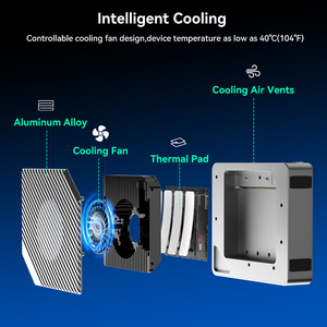 Acasis 4 Bay 32Tb <span class=keywords><strong>Raid</strong></span> 40Gbps M.2 Nvme 2230 2242 2260 2280 SSD bao vây với quạt làm mát - Product Image 4