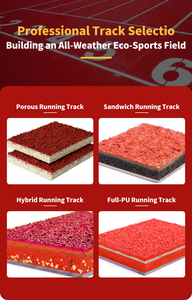 Thanh Châu Tùy Chỉnh Phun Lớp Phủ Cao Su Tổng Hợp Tartan Chạy Theo Dõi Cho Trong Nhà/Ngoài Trời Thể Thao Sử Dụng - Product Image 3