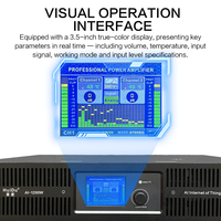 Amplificateur de puissance professionnel AI-300W Classe AB 2 canaux 2*300W Double port RJ45 Contrôle à distance IoT Amplificateur PA BGM