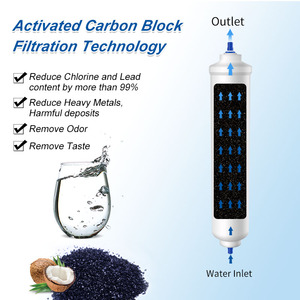 Compatible avec le réfrigérateur externe GXRTDR GXRTPRDA29-10105J HAFEX MICROFILTE R DA2010CB Filtre à <span class=keywords><strong>eau</strong></span> pour la purification de l'<span class=keywords><strong>eau</strong></span> du réfrigérateur - Product Image 3
