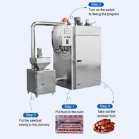 ORME Commercial Automatique Nourriture Poisson-Chat Saucisse Gaz Poulet Fumoir Poisson Viande Fumoir Machine Four à Fumée