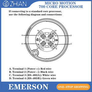Compatible con el procesador estándar Motion Model 700 para transmisores Model 1700/2700/3000/5700 - Product Image 5