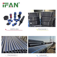 Raccords de tuyauterie en compression IFAN PP PE HDPE pour l'irrigation et l'alimentation en eau