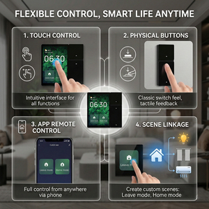 Hiwink - Sistema de Control Inteligente para el Hogar de 3.5 Pulgadas con Gateway BLE Integrado, Control Remoto IR y 3 Relés para Villas, Apartamentos, Hoteles y Proyectos - Product Image 4