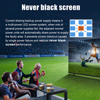 Pantalla LED para Exteriores Todo en Uno RX, Panel de Señalización Digital IP65, Video Wall LED P2.5 P3.91, Fondo de Escenario para Eventos y Actuaciones
