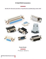 Connecteur D-Sub/VGA Femelle/Mâle avec broches DB9/DR9/DP9/15/25/37P pour RS232