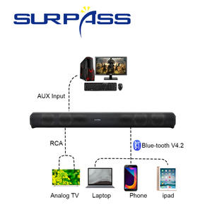 Ev/özel sinema/toplantı odası için SP-S10A uzun şerit tasarım soundbar'da süper bas Sursound hoparlör - Product Image 3