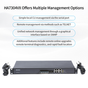 Pour Hioso HA7304VX sans modules PON, 4PON EPON OLT 1U Rack, Équipement Fibre Optique FTTx FTTH, Mini OLT 4 Ports 10G, Garantie 3 ans - Product Image 4