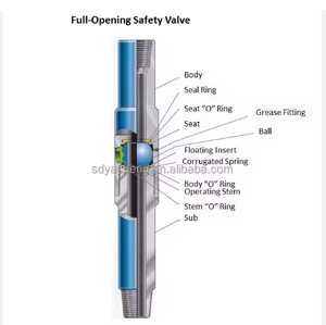 Válvula de Seguridad de Apertura Completa FOSV <span class=keywords><strong>TIW</strong></span> para Perforación de Pozos Petroleros - Product Image 6
