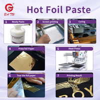 Pâte de marquage à chaud métallique super brillante pour sérigraphie sur vêtements et textiles – Tendance actuelle en mode et décoration intérieure