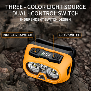 2025 New 600LM Rechargeable LED IPX6 Waterproof <strong>Headlamp</strong> Adjustable Hiking Headlight With 8 Modes &amp; Motion Sensor - Product Image 4