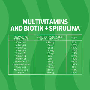 OEM suplemen multivitamin Biotin Spirulina Effervescent tablet Vitamin B12 C untuk orang dewasa kesehatan jantung pengurang lelah - Product Image 5