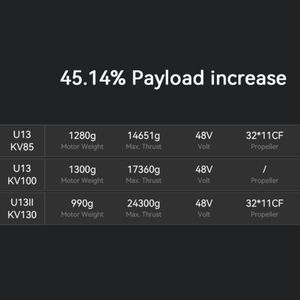 리그파워 U13II 130KV 65KV 전기 10kg 20kg 중량급 대형 강력 DC 모터 배송용 UAV 드론 - Product Image 3