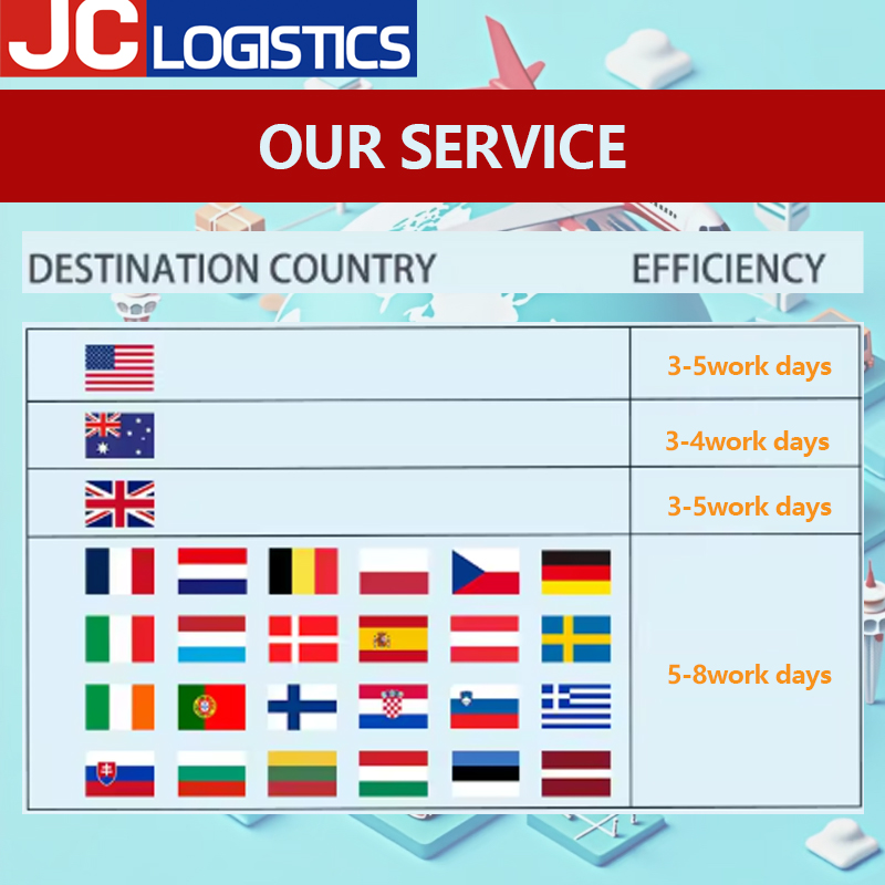 cash on delivery from china