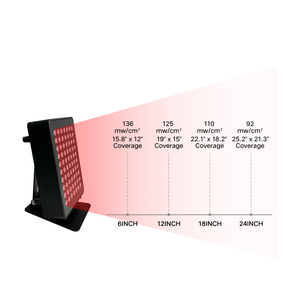 Lámpara <span class=keywords><strong>de</strong></span> Terapia LED <span class=keywords><strong>de</strong></span> Mano <span class=keywords><strong>de</strong></span> 300W, 660nm 850nm, Terapia <span class=keywords><strong>de</strong></span> Luz Roja <span class=keywords><strong>de</strong></span> Cuerpo Completo para el <span class=keywords><strong>Cuidado</strong></span> <span class=keywords><strong>de</strong></span> la Salud con Temporizador - Product Image 4