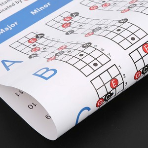 Tabella di <span class=keywords><strong>Accordi</strong></span> <span class=keywords><strong>per</strong></span> Basso a 4 Corde, Accessori <span class=keywords><strong>per</strong></span> Strumenti <span class=keywords><strong>Musicali</strong></span> <span class=keywords><strong>per</strong></span> Principianti - Product Image 3