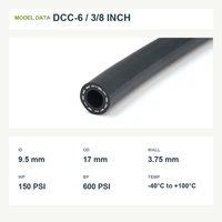 Manguera de Refrigeración para Centro de Datos YUTE DCC-6 EPDM, 3/8 Pulgadas de Diámetro Interior, 150 PSI, UL94 V-0, Manguera Flexible para Refrigeración de Racks de Servidores