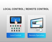 Boîtier de contrôle intelligent Ya Tun IOT Master-IoT avec transmission sans fil 4G GSM WiFi LoRa pour l'irrigation intelligente et l'irrigation agricole par lots.