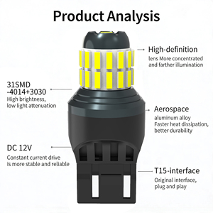 NUEVO TH <span class=keywords><strong>Howie</strong></span> T15-31SMD-4014+3030 Canbus LED Luz de Posición/Faro Trasero 4.8W 12-16V Reemplazo para Matrícula e Instrumentos de Coche - Product Image 4