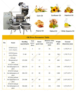 Chất lượng tốt dầu JCX-75 Máy ép dầu squezzer máy thủy lực nóng và lạnh máy dầu - Product Image 4