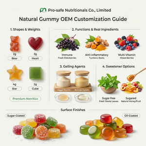 Custom Flavor Capsaicin Gummies Mixed Berry Flavor Spicy Cayenne Pepper Extract for Fun Metabolism Support and Energy Management - Product Image 2