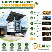 Cuve de Fermentation Verticale Automatique pour la Production d'Engrais Organique et le Compostage du Fumier Animal