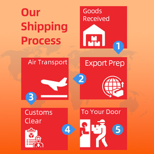Spedizione Aerea dalla Cina al Canada |   Veloce e Affidabile |   Tramite UPS/Fedex/<span class=keywords><strong>DHL</strong></span> |   Imballaggio, Magazzinaggio, Sdoganamento Inclusi - Product Image 3