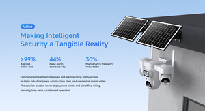 Camera an ninh năng lượng mặt trời AG623FR 12MP 4G SIM, xoay PTZ, bốn ống kính, pin 12000mAh, IP66, sáu mô tơ, ngoài trời - Product Image 6