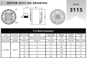 มอเตอร์ไร้แปรงถ่านแม่เหล็กถาวรคุณภาพสูง 3115-900kv 980kv ผลิตจากอลูมิเนียมอัลลอย สำหรับอุปกรณ์เสริมเครื่องบินบังคับวิทยุและโดรน - Product Image 6
