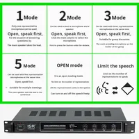 Microphone de conférence filaire portable TTD9000 super cardioïde directionnel pour utilisation radio et télévisuelle avec vidéo à distance