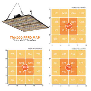 TM 100W ไฟปลูกต้นไม้เต็มสเปกตรัม Led Lm301h วัตต์,<span class=keywords><strong>Samsung</strong></span> Lm301b 200ฟาร์มแนวตั้งไฮโดรโปนิกส์สำหรับบอร์ดปลูกพืชในร่ม - Product Image 3