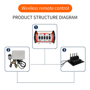 Control Remoto Universal para Grúas y Excavadoras Hitachi con Botones Multifunción - Product Image 3
