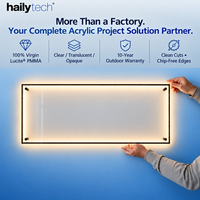 Panneau acrylique givré transparent pour des présentations raffinées sans surface brillante, avec finitions unilatérales ou bilatérales