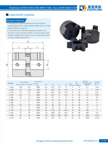 Гибкая муфта с прорезями OEM из спеченного чугуна L035-L190 и чугуна L225-L276 для соединения валов, с черной прокладкой из NBR - Product Image 5
