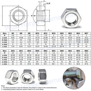 Écrou hexagonal anti-rouille de qualité supérieure SS304 ISO4032 M3 M4 M5 M6 <span class=keywords><strong>M8</strong></span> M10 M12 pour équipement industriel et construction - Product Image 6