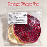 Papaya Dragon Fruit Thee Fruitthee Zakjes Fruitthee Mengsels IJsfruitthee Sachet Kruidenthee Bloementhee Piramide Thee Zakjes