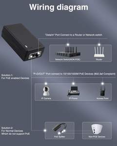 Inyector PoE 802.3at 802.3Af de 48V 0.5A, Adaptador de Corriente RJ45, Pantalla IP Gigabit Ethernet 10/100/1000Mbps, Pasivo DC 12V2A - Product Image 3